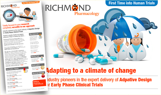 Richmond Pharmacology HTML Campaign